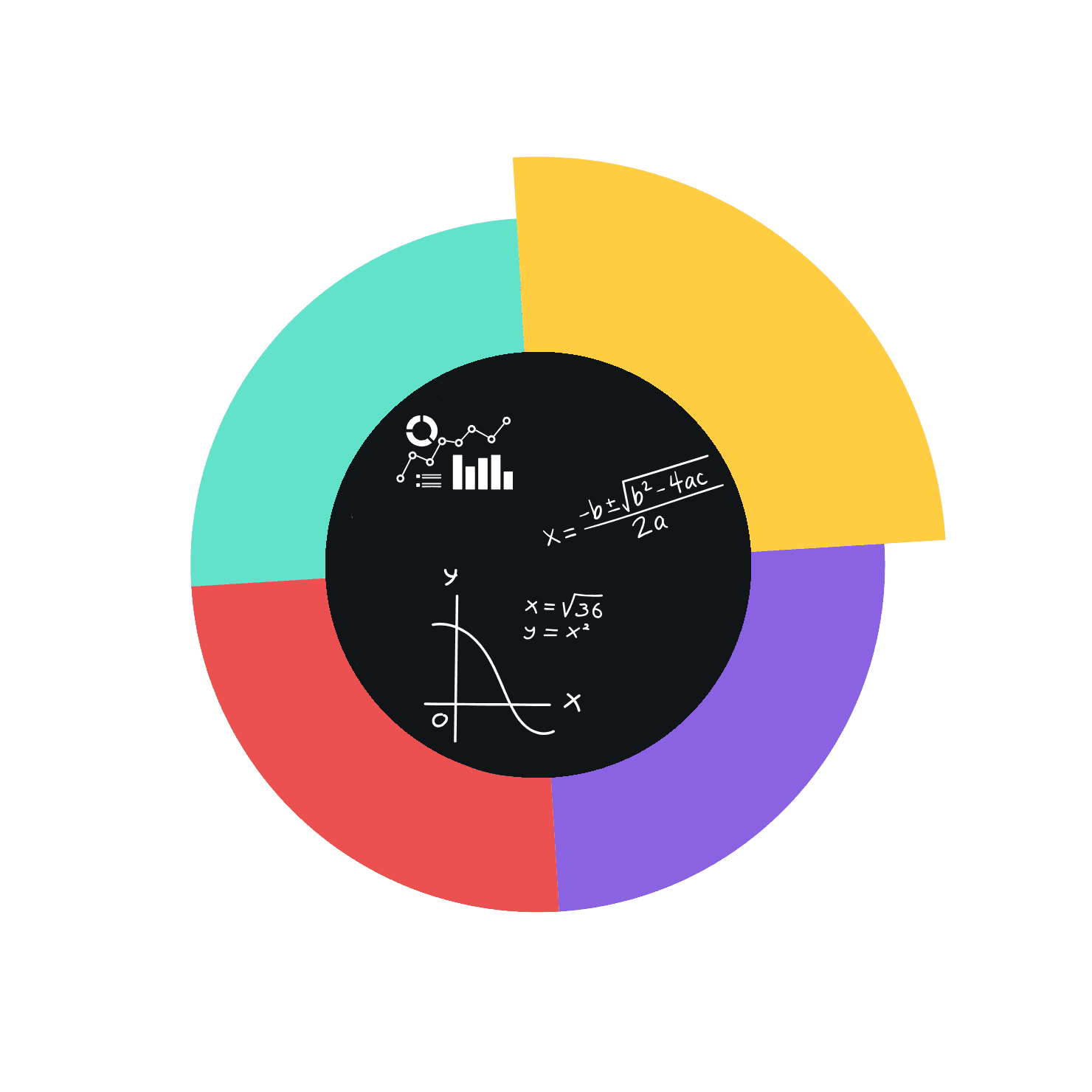 eMuhasebe Dashboard
